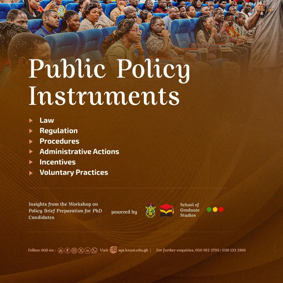 ppi